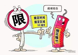 重污染天气应急响应降级 学校复课与限号1和6措施详解